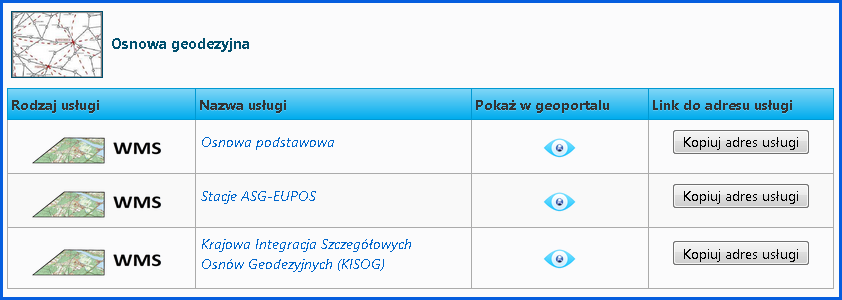 Grafika przedstawiająca wykaz usług WMS związanych z PRPOG
