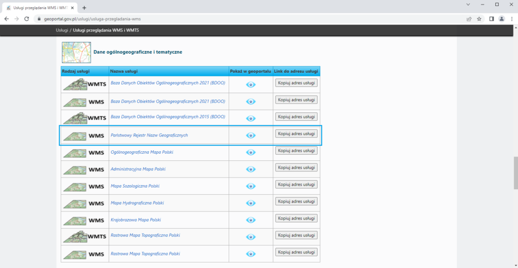 Grafika przedstawiająca wykaz usług WMS i WMTS związanych z danymi ogólnogeograficznymi i tematycznymi