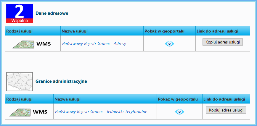 Grafika przedstawiająca wykaz usług WMS i WMTS związanych z PRG