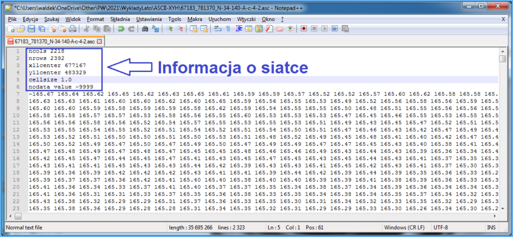 Grafika przedstawiająca fragment pliku z danymi NMT w formacie Arc INFO GRID