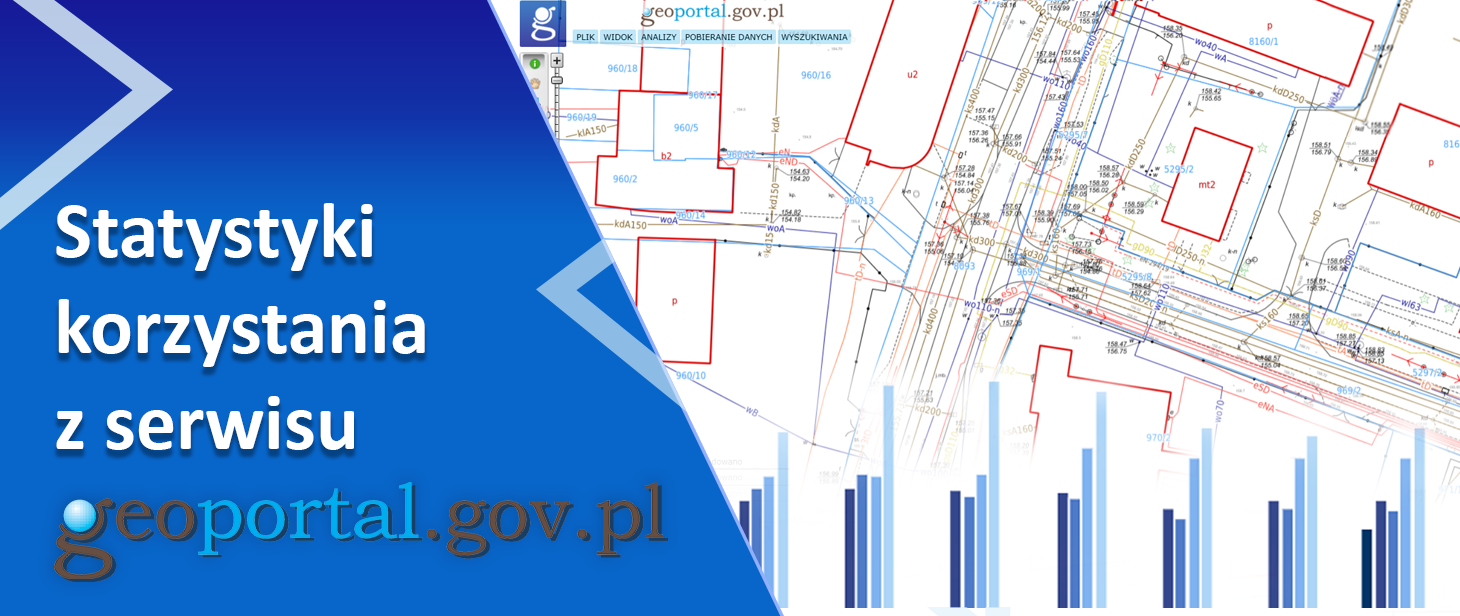 Geoportal z rekordową liczbą odwiedzin w 2025 roku!