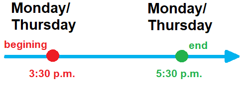 Offline-incremental update icon