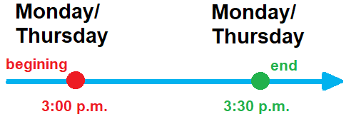 Online-incremental update icon