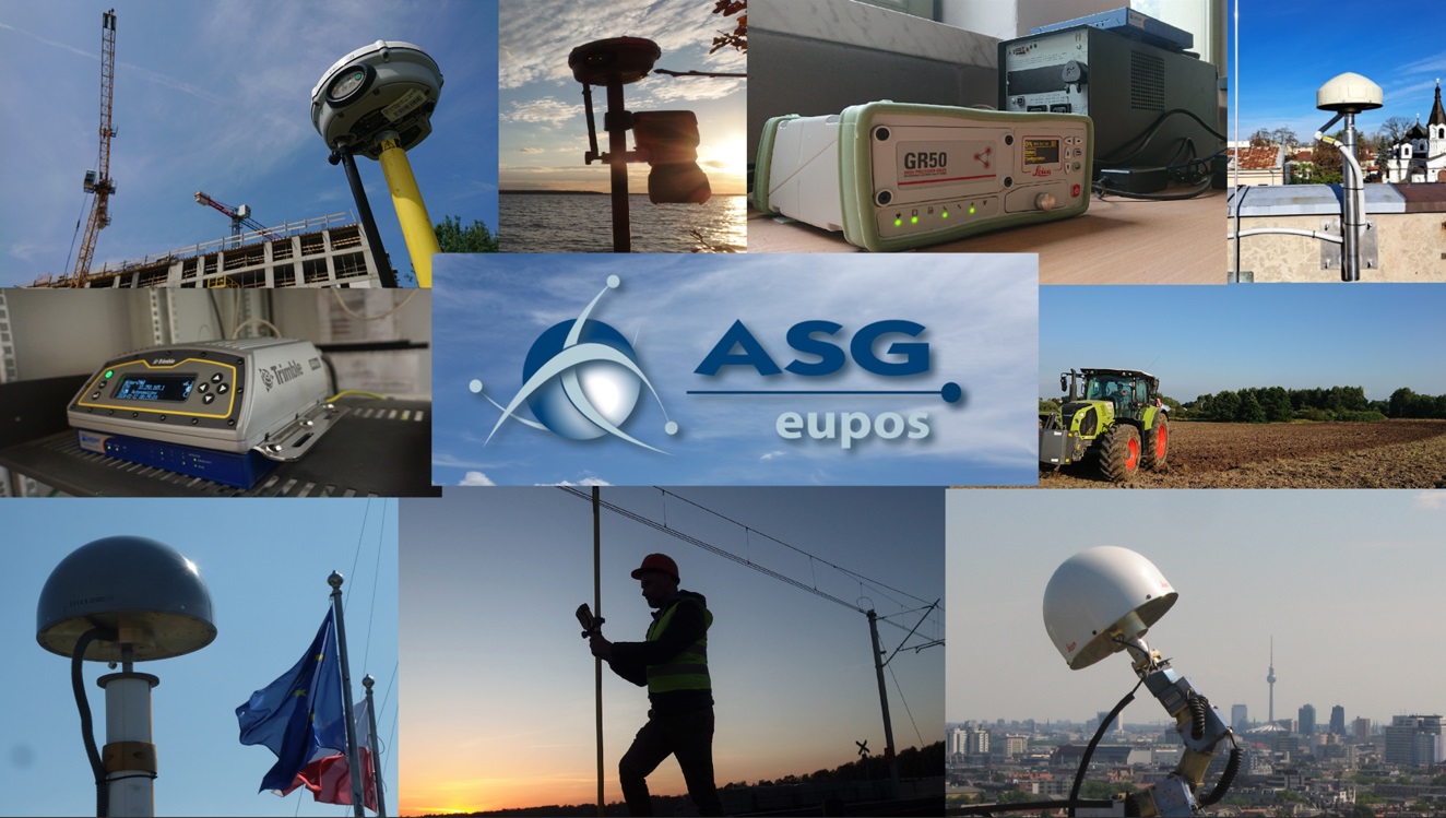 Ilustracja przedstawiająca mozaikę sprzętu GNSS wykorzystywanego w systemie ASG-EUPOS