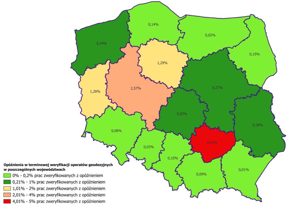 Ilustracja przedstawia mapę Polski obrazującą opóźnienia w terminowej weryfikacji operatów geodezyjnych w poszczególnych województwach. Kolorystyka została zróżnicowana stopniowo, począwszy od koloru zielonego oznaczającego najmniejsze opóźnienia, zakończywszy na kolorze czerwonym oznaczającym największe opóźnienia.