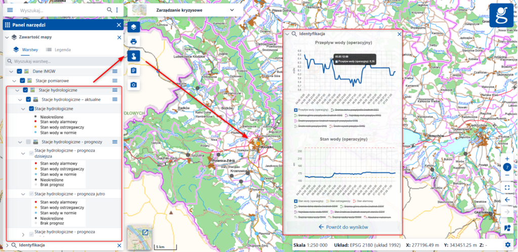 Zrzut ekranu z serwisu www.geoportal.gov.pl przedstawiający moduł Zarządzanie kryzysowe z włączoną warstwą - Dane IMGW – Stacje pomiarowe – Stacje hydrologiczne – aktualne - Identyfikacja, z rozwiniętym wykresem przepływ wody, stan wody