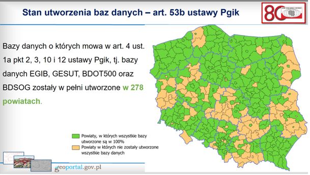 Spotkanie GGK z WINGiK