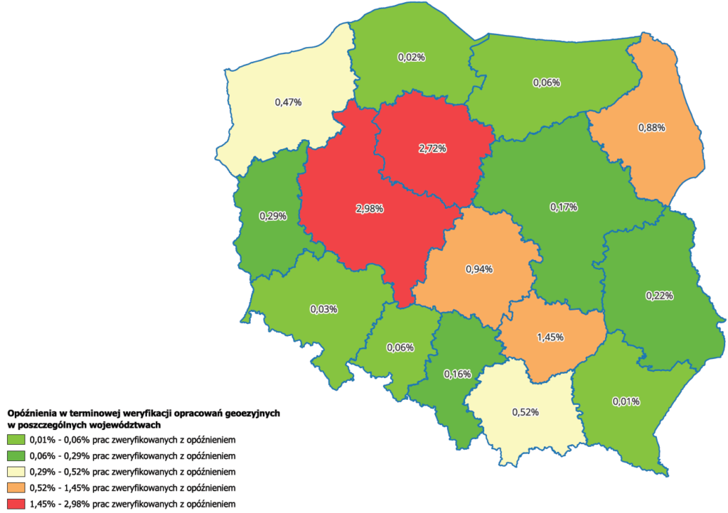 Ilustracja przedstawia mapę Polski obrazującą opóźnienia w terminowej weryfikacji operatów geodezyjnych w poszczególnych województwach. Kolorystyka została zróżnicowana stopniowo, począwszy od koloru zielonego oznaczającego najmniejsze opóźnienia, zakończywszy na kolorze czerwonym oznaczającym największe opóźnienia.