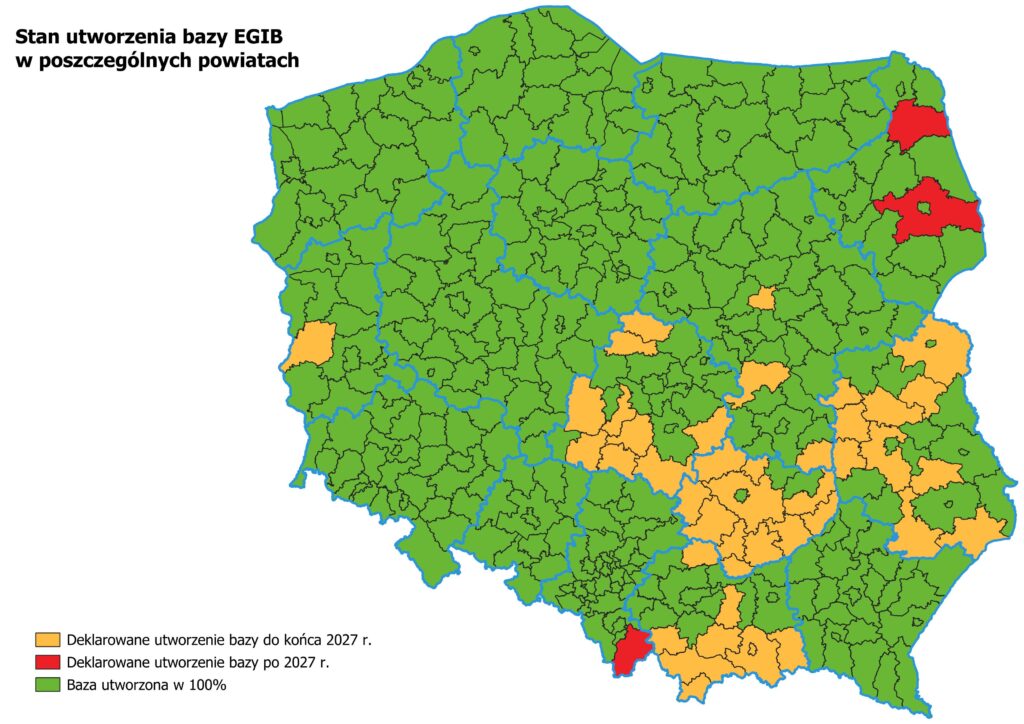 Ilustracja przedstawia mapę Polski obrazującą stan utworzenia baz danych EGIB w poszczególnych powiatach kraju. Na zielono zaznaczono powiaty w których baza danych EGIB jest utworzona w pełni, na żółto zaznaczono powiaty które deklarują utworzenie bazy danych do końca 2027 r., natomiast na czerwono zaznaczono powiaty, które deklarują utworzenie bazy danych po 2027 r.