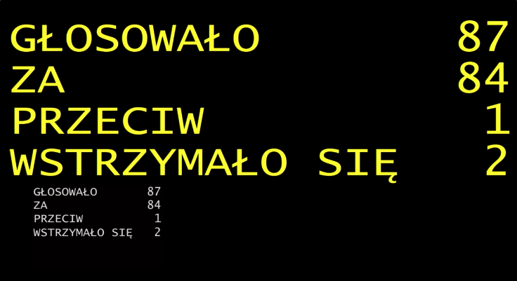 Senat przyjął nowelizację ustawy Prawo geodezyjne i kartograficzne