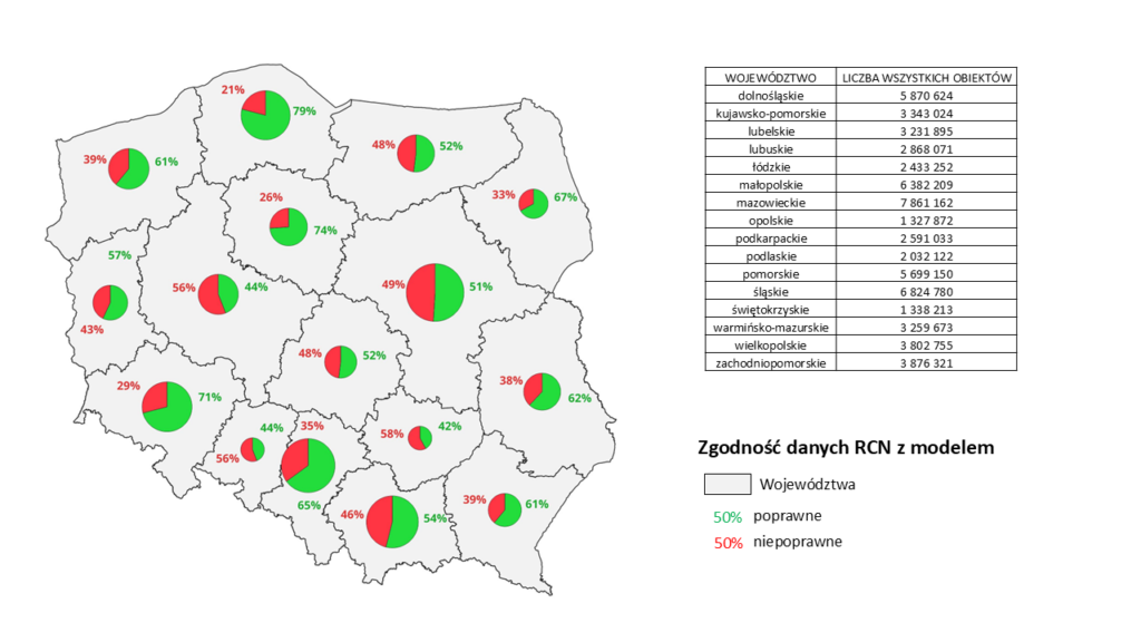 mapa przedstawiająca zgodność danych RCN z modelem