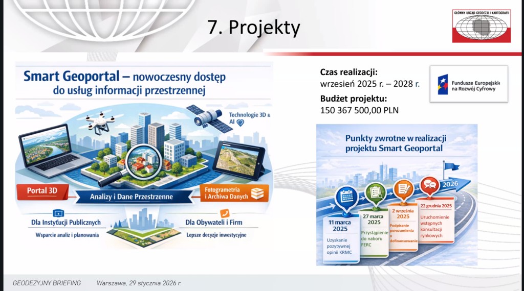 zrzut ekranu ze spotkania
