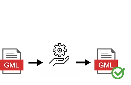 Automatyczne wydawanie pełnych plików GML