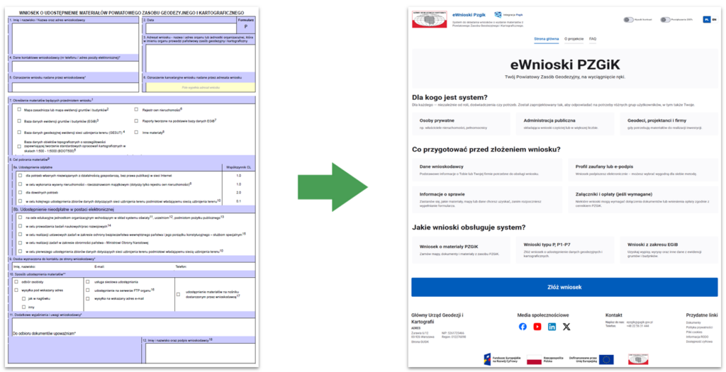 widok aplikacji eWnioskiPzgik