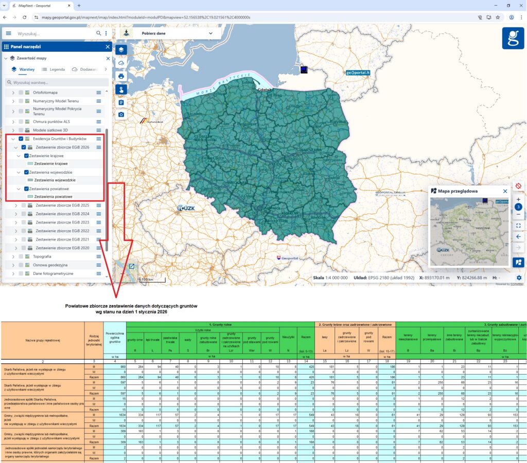 Zestawienia zbiorcze EGiB wg stanu na 1 stycznia 2026 r. zostały opublikowane