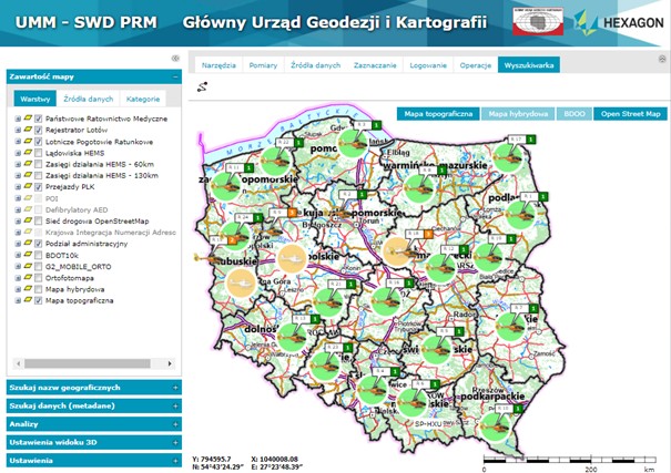 UMM – podsumowanie I kwartału 2026 r.