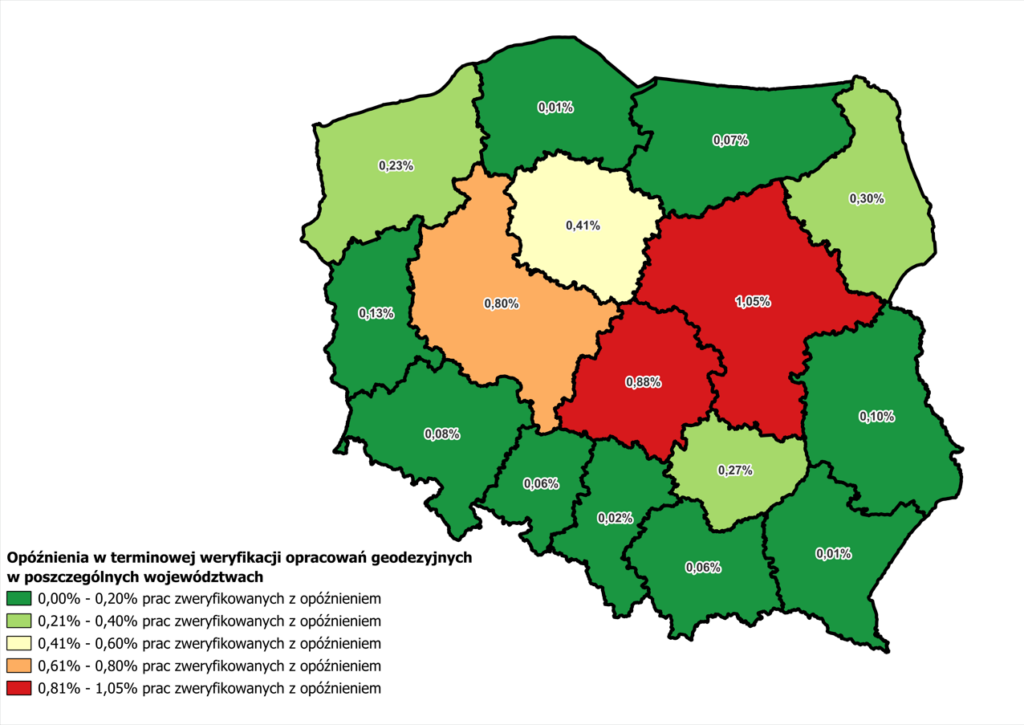 Ilustracja przedstawia mapę Polski obrazującą opóźnienia w terminowej weryfikacji opracowań geodezyjnych w poszczególnych województwach w II kwartale 2026 roku. Kolorystyka została zróżnicowana stopniowo, począwszy od barwy zielonej oznaczającej najmniejsze opóźnienia, zakończywszy na barwie czerwonej oznaczającej największe opóźnienia.