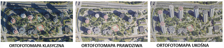 Rysunek 3 Porównanie ortofotomap klasycznej, prawdziwej i ukośnej