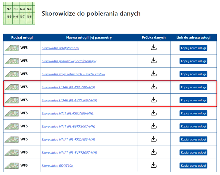 Rysunek 9 Prezentacja dostępnych usług WFS dla danych LIDAR