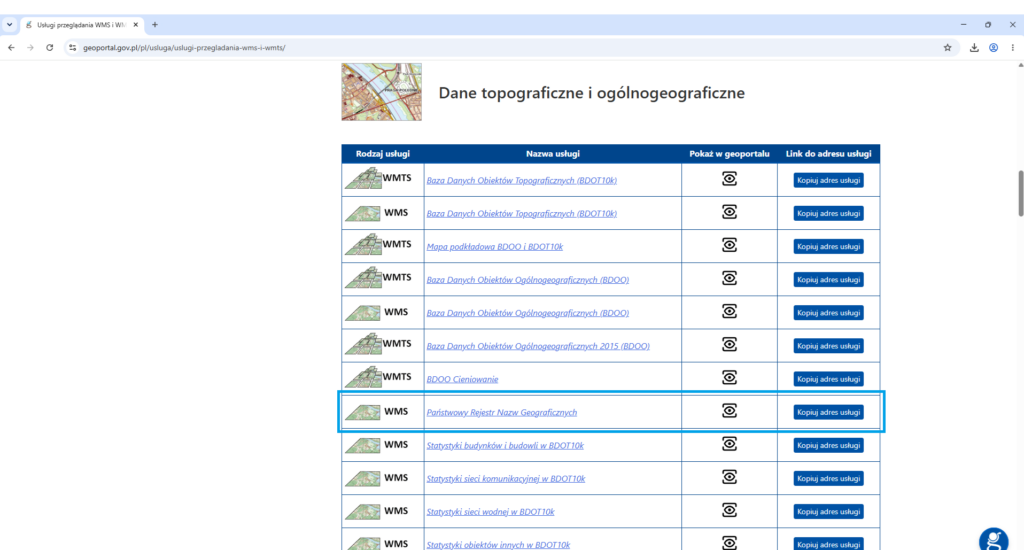 Rysunek 2. Wykaz usług WMS i WMTS związanych z danymi ogólnogeograficznymi i tematycznymi
