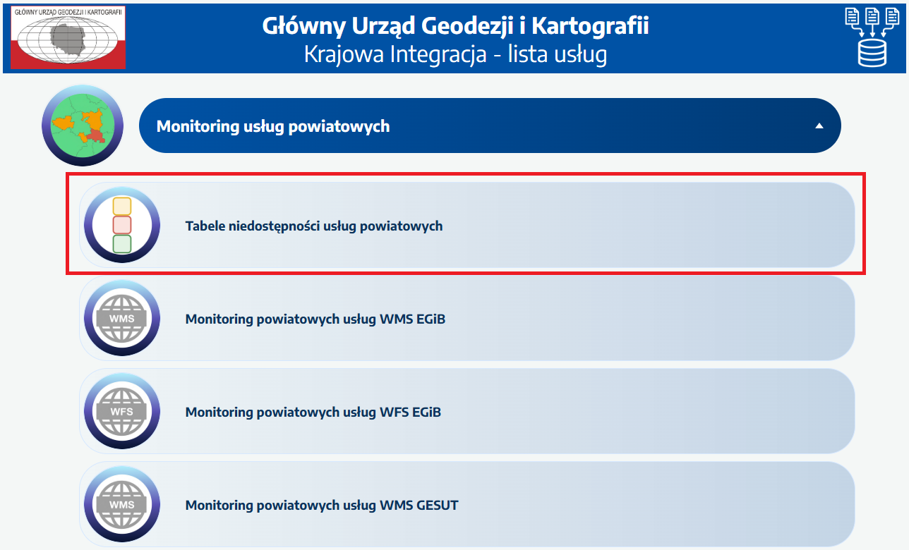 Tabele niedostępności usług powiatowych