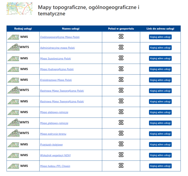 Rysunek 4. Serwis geoportal.gov.pl – Usługi przeglądania WMS i WMTS map topograficznych, ogólnogeograficznych i tematycznych