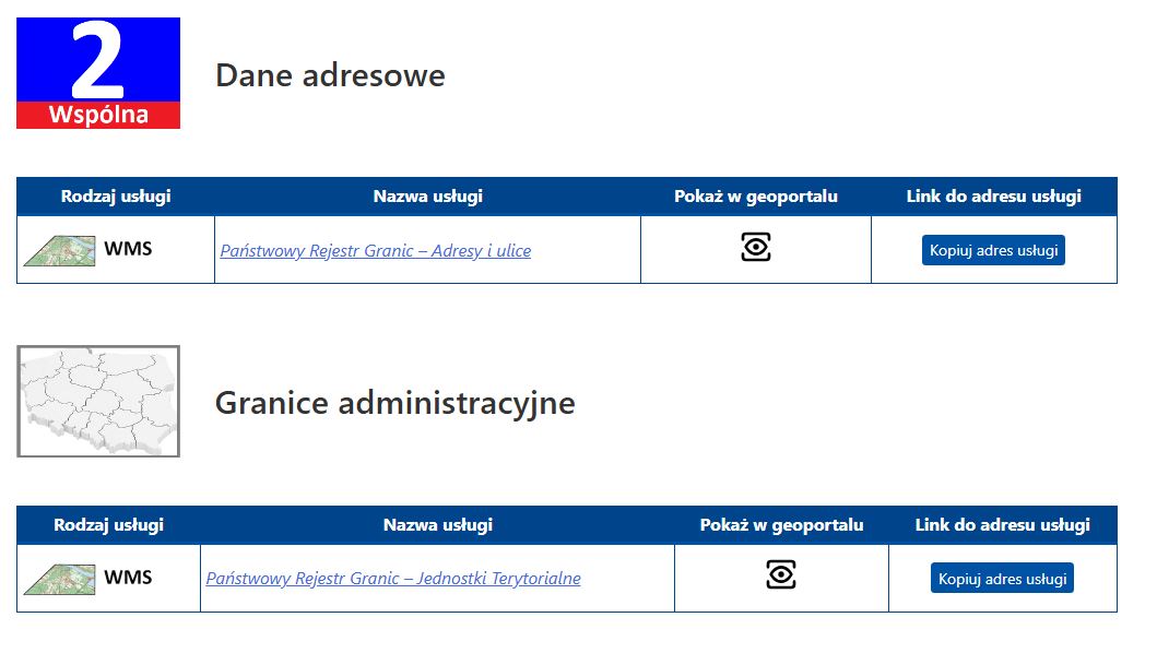 Rysunek 2. Wykaz usług WMS związanych z PRG